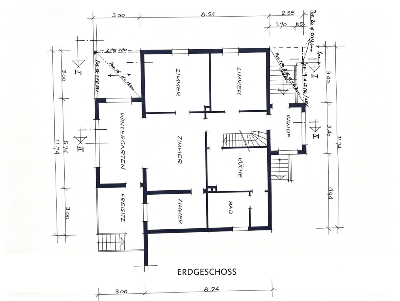 EG